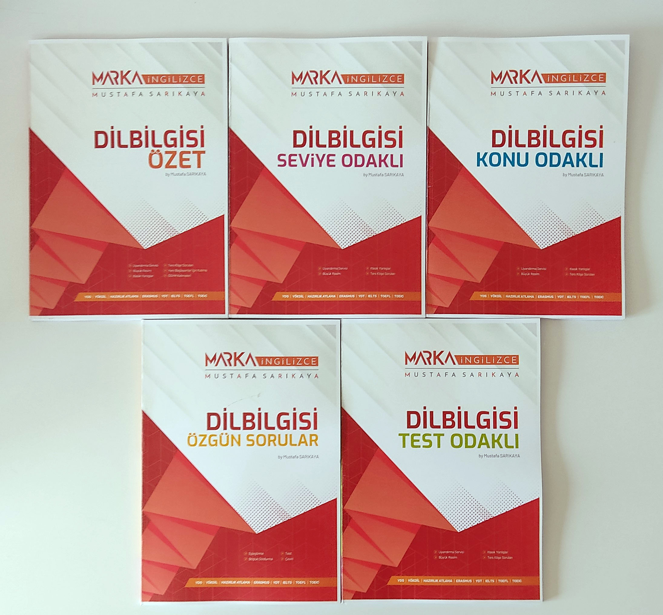 DİLBİLGİSİ-konu odaklı